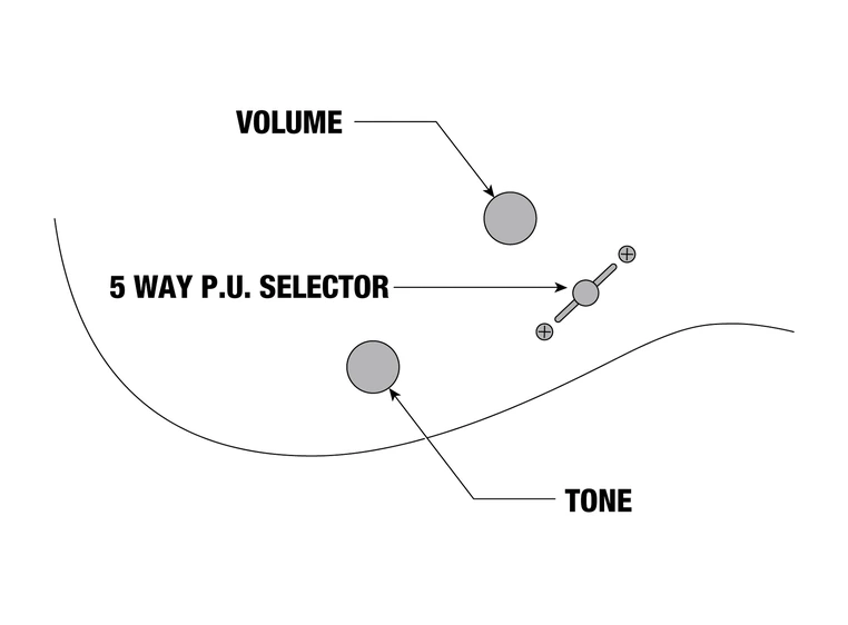 Ibanez RG460DX-ROM Elgitar RG Standard 