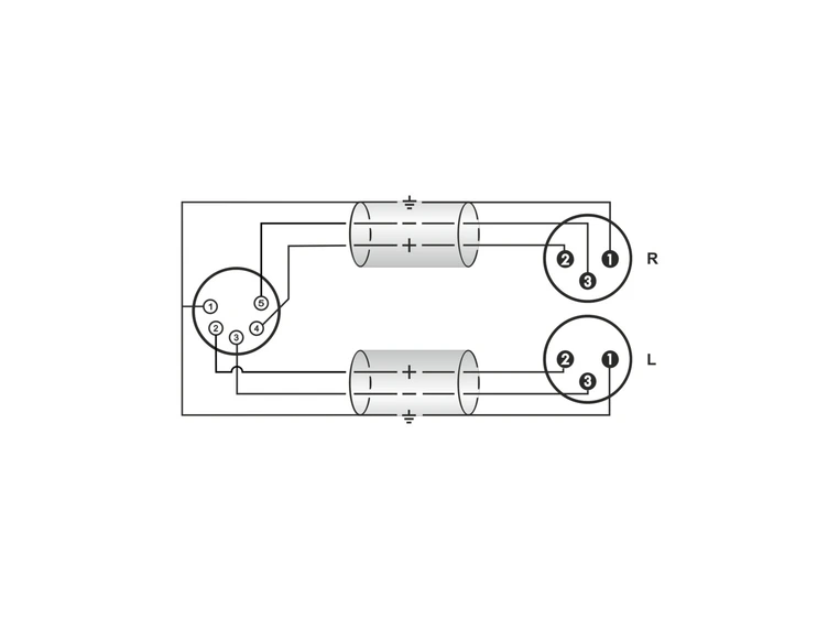 Klotz SMY stereo microphone Y XLR 5p F - 2 x XLR 3p M 1,5m 