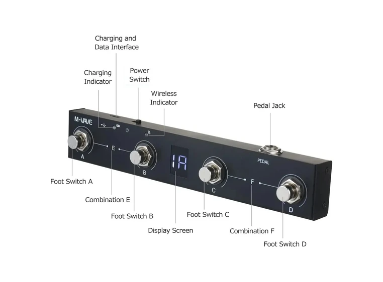 M-vave Midi Controller Pedal 