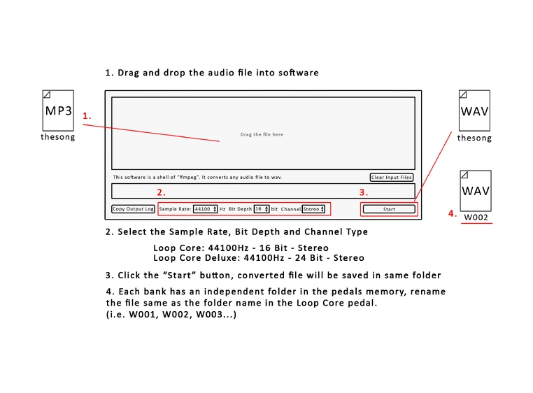 Nux Loop Core Deluxe Bundle 