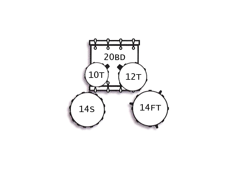 Tamburo TB T5NCP20GRSK T5 Trommesett 10T12T14FT14SN20BD Green Sparkle u/cymb 