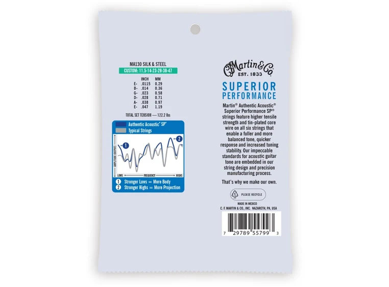 Martin Guitar MA130 Silk & Steel (0115-047) 