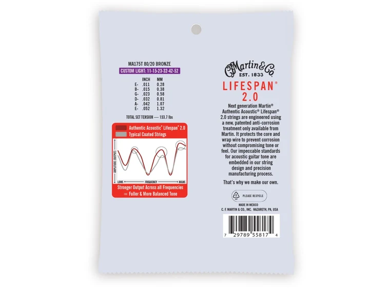 Martin Guitar MA175T Lifespan 2.0 (011-052) 
