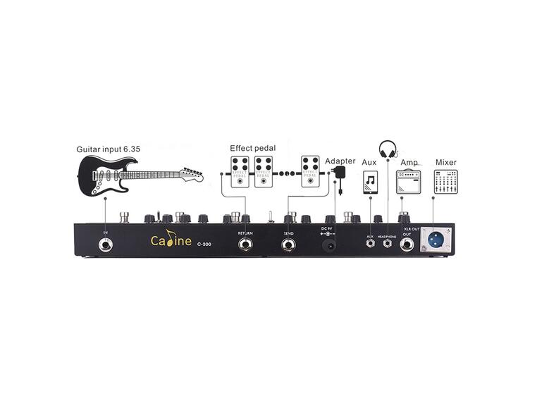 Caline C300 multieffektpedal for gitar