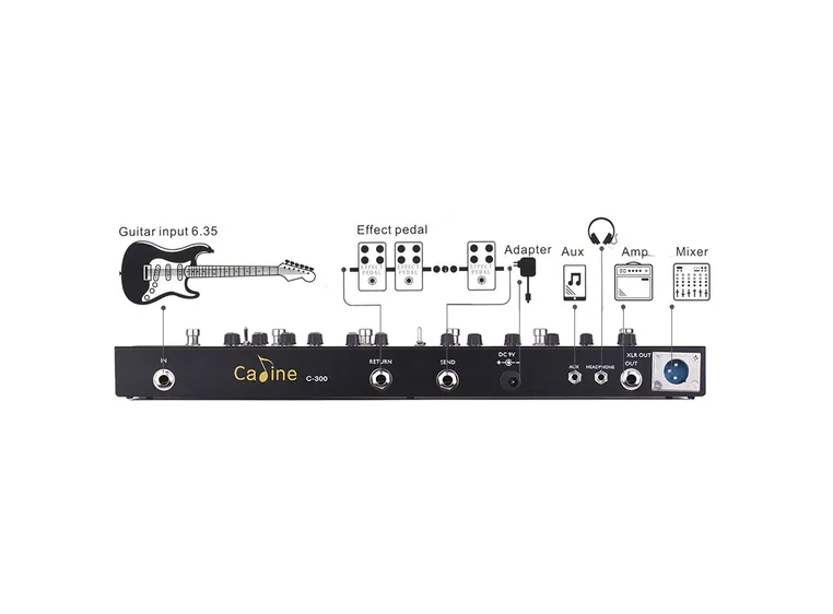 Caline C300 multieffektpedal for gitar 