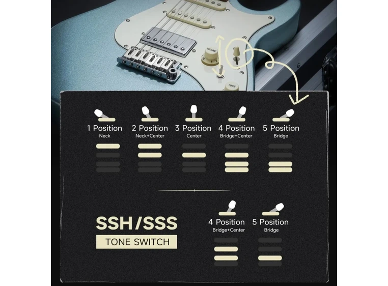 Donner DST-550 el-gitar metallic blue 