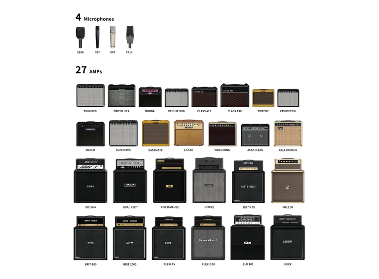 Nux Trident NME-5 Gitarprosessor 