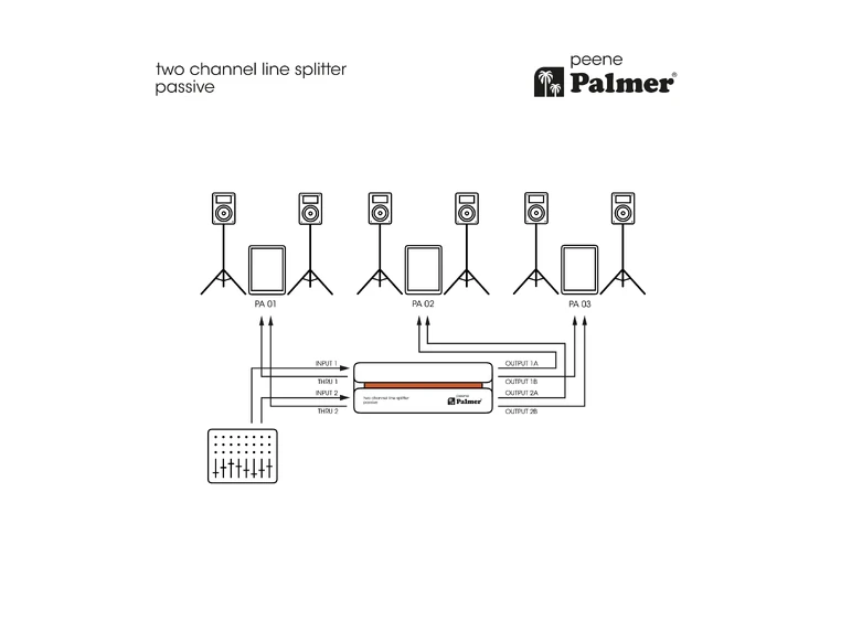 Palmer RIVER peene Passive 2-Channel Line Splitter 