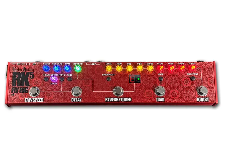 Tech21 RK5 v3 Richie Kotzen Signature 