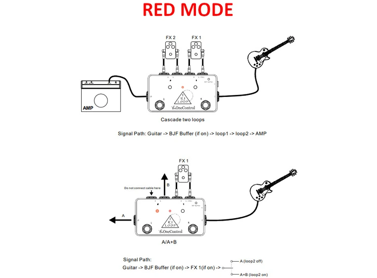 One Control Minimal Tri Loop True Bypass Looper/Remote FS/Splitter 