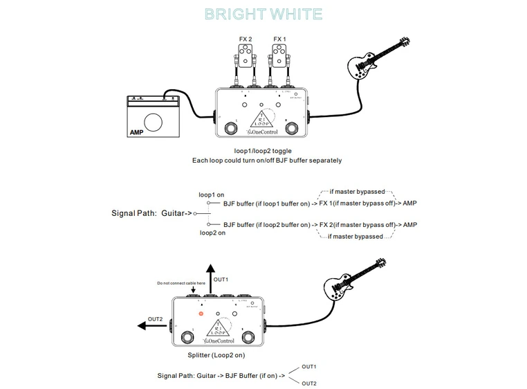 One Control Minimal Tri Loop True Bypass Looper/Remote FS/Splitter 
