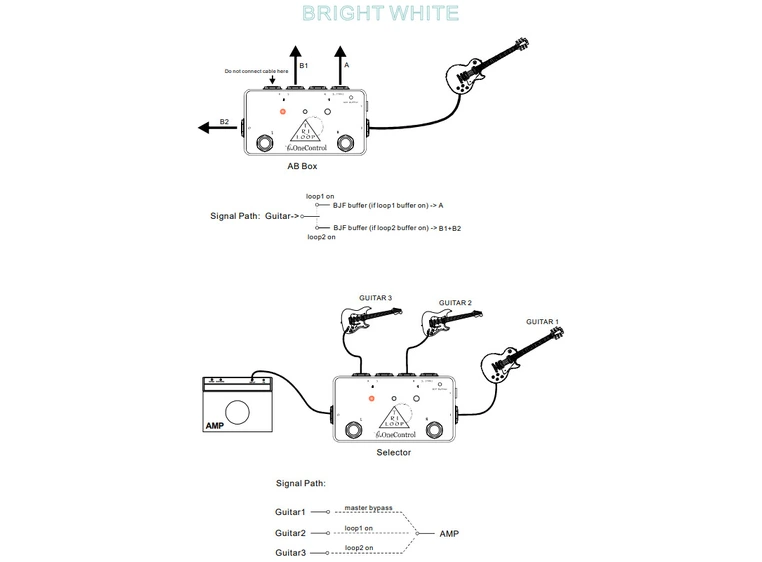 One Control Minimal Tri Loop True Bypass Looper/Remote FS/Splitter 