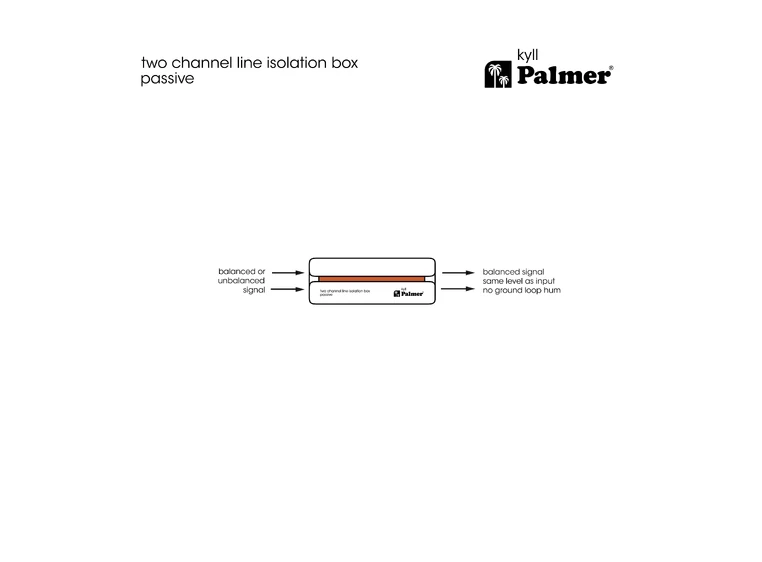 Palmer RIVER kyll Passive 2-channel Line Isolation box 