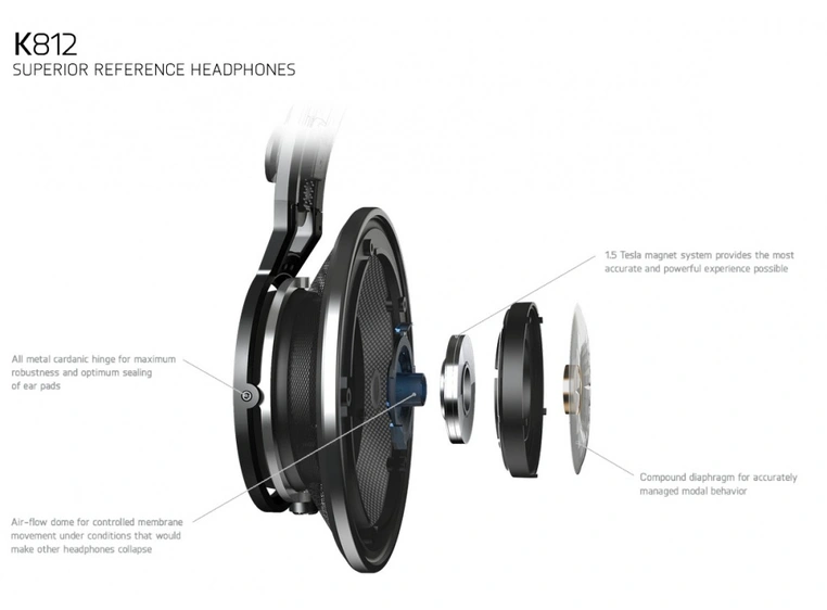 AKG K812 hodetelefon 