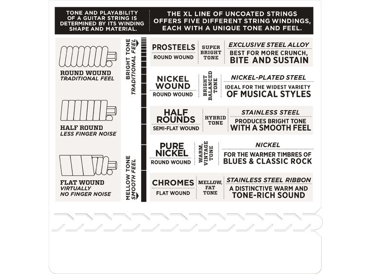 D'Addario EXL110BT BalTen El. gitar (010-046) 