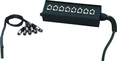 Stageboks 8/0, Metalboks med håndtak, 10m