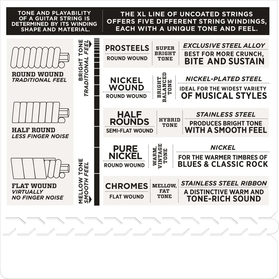 D'Addario ESXL-110 El. git. (010-046) 