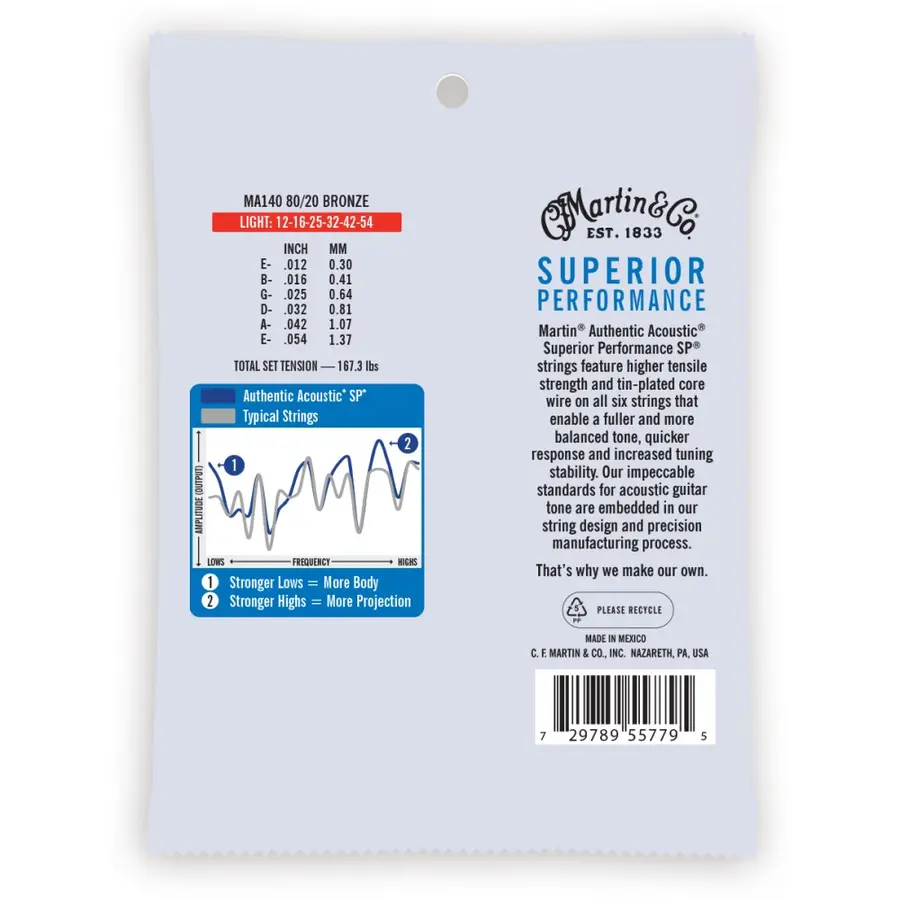 Martin MA140 SP 80/20 Light (012-054) 