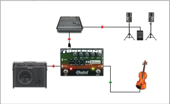 Tonebone PZ Deluxe 