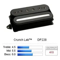 DiMarzio DP228BK Pickup Humbucker CrunchLab/Bridge Black