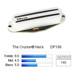 DiMarzio DP186W Pickup Strat Cruiser/Neck White 