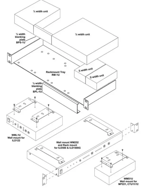 Ampetronic WML-1U Veggmonteringsbrakett for ILD122,ILD300, MP522 
