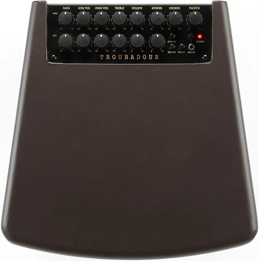 Ibanez T80II Amplifier acoustic 80w 