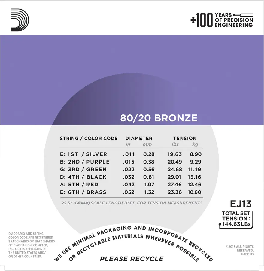 D'Addario EJ13 (011-052) 