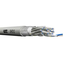 Klotz SHD01 Sentinel AES/EBU multikabel grå 1 par *Pris pr meter