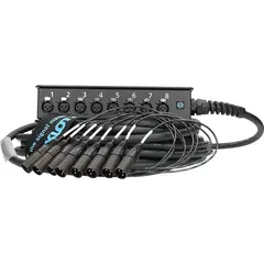 Klotz SLW080XE05 Straightlink EcoLine 8 ch XLR 5 m