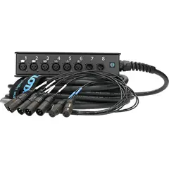 Klotz SLW062XE15 StraightLink 8 ch 6 send/2 retur XLR 15 m