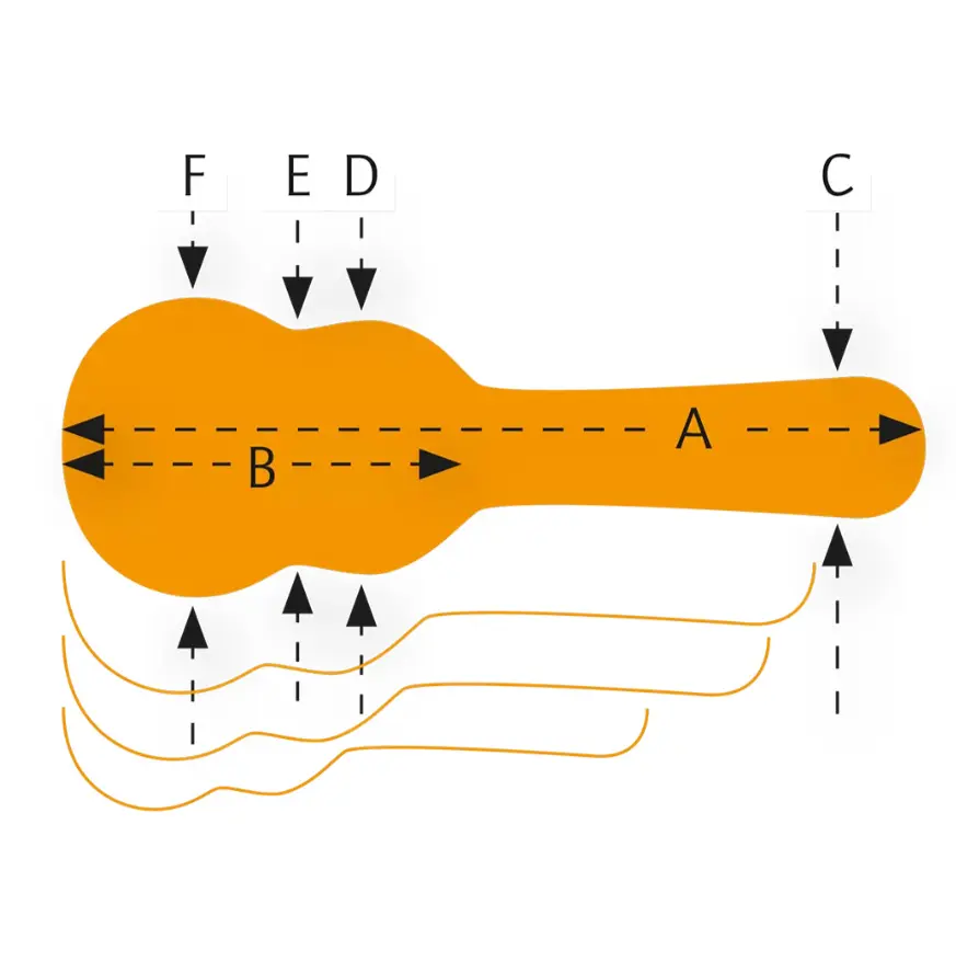 Ortega OUCSTD-SO Hardcase For Sopran Ukulele 
