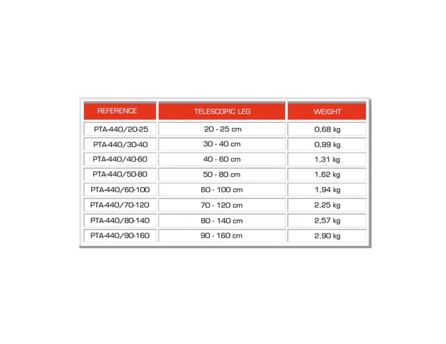 GUIL PTA-440/30-40 Telescopic Foot 