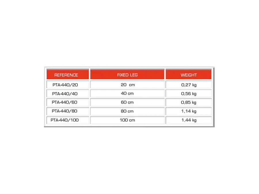 GUIL PTA-440/100 Fixed Foot 