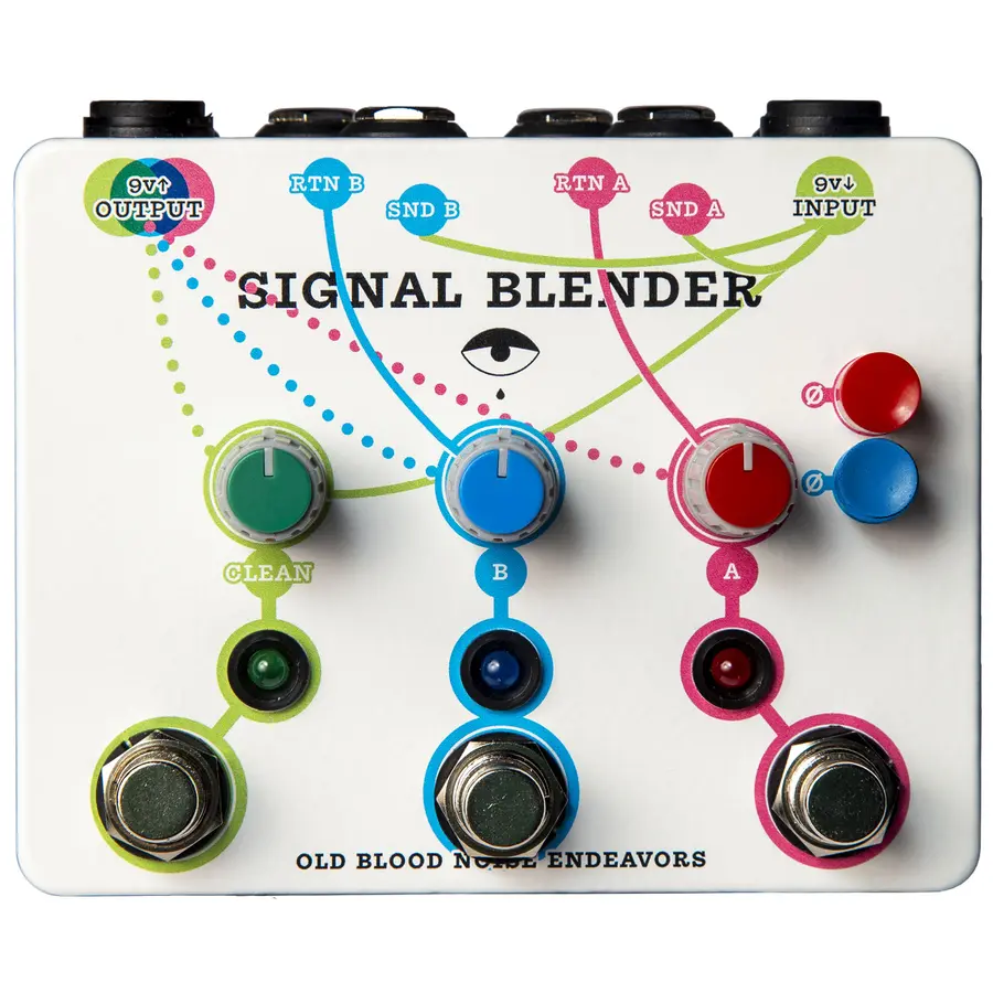 Old Blood Noise Signal Blender Creative Mix Engine 