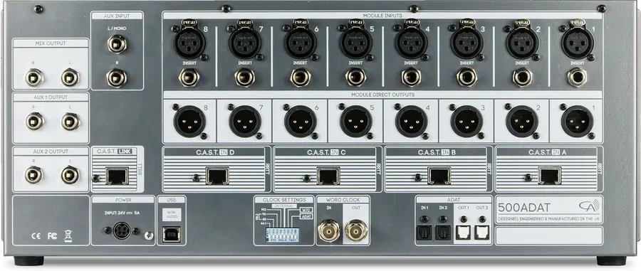 Cranborne Audio 500ADAT 