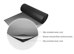Harlequin Duo Pro black/grey dansegulv Vendbar, sort/grå, 2m x 30m rull