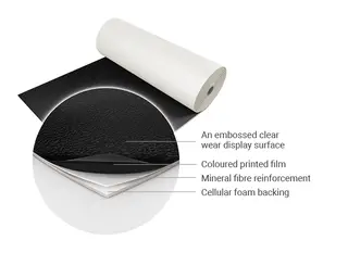 Harlequin Showfloor, black. 2mx30m rull For tilldekking av sportsgulv etc.