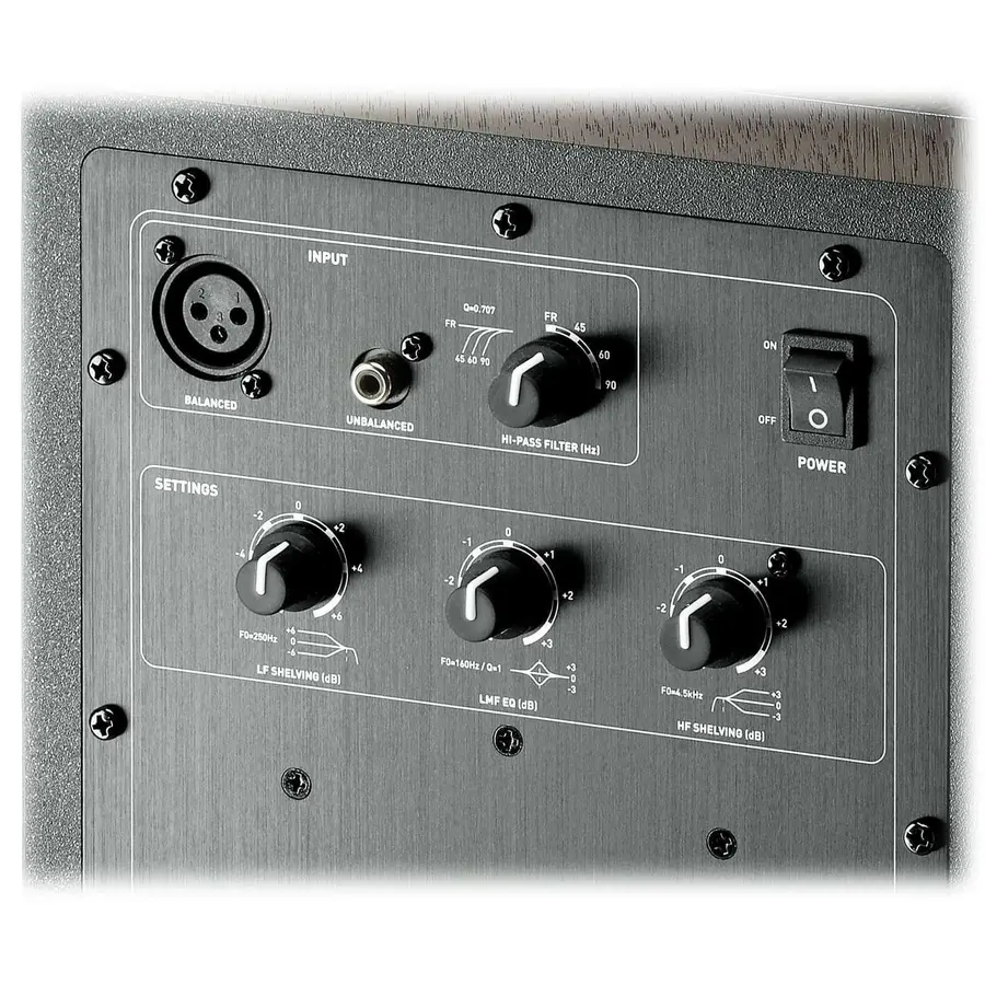 Focal Shape Twin 