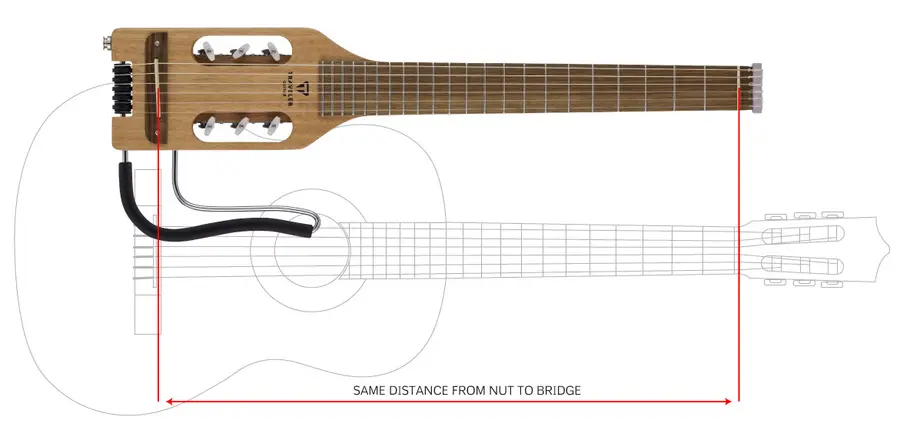 Traveler Guitar Ultra-Light Nylon Mahogany 