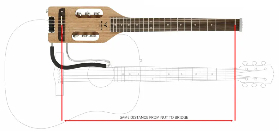 Traveler Guitar Ultra-Light Acoustic Mahogany 