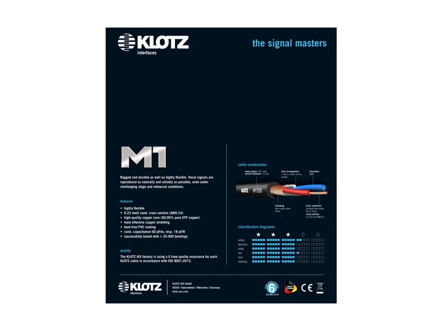 Klotz mik.kabel Prime Neutrik XLR/XLR Grønn kabel 3m 
