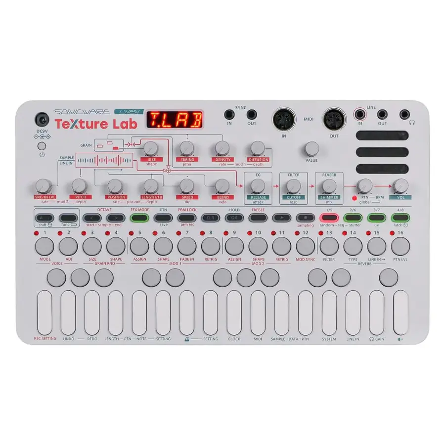 Sonicware LIVEN Texture Lab 