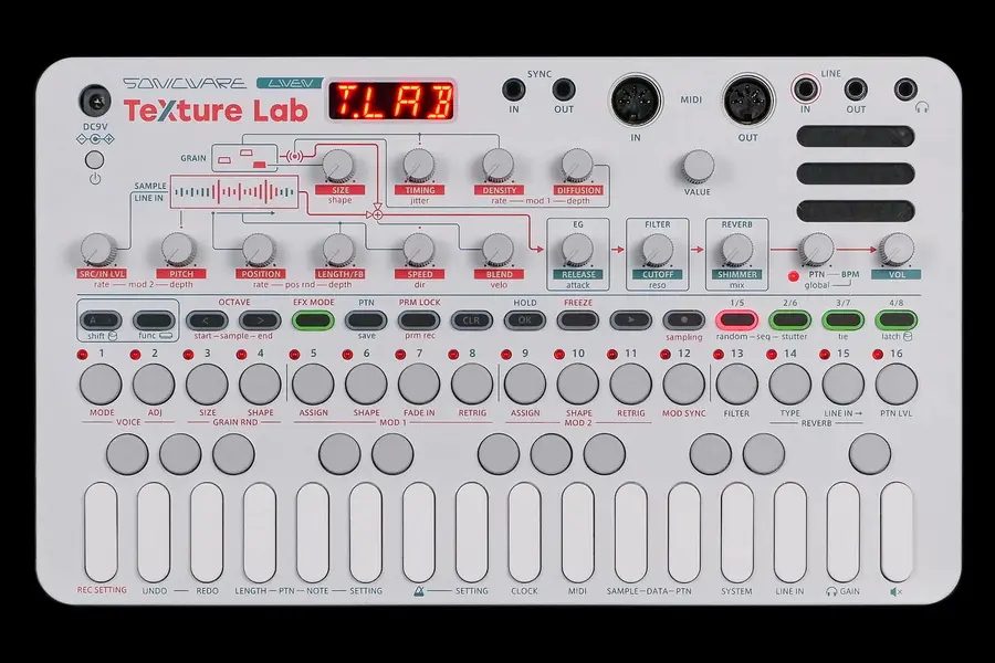 Sonicware LIVEN Texture Lab 