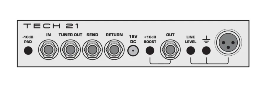 Tech21 Sansamp XB Driver 