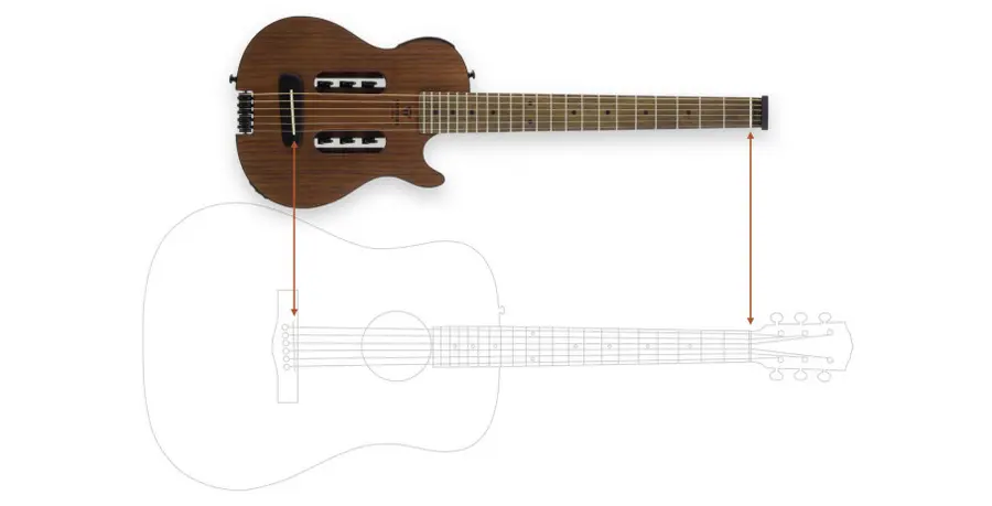 Traveler Guitar Escape Mark III Nylon Mahogany 
