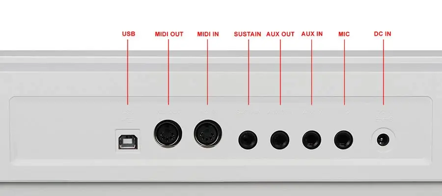 Medeli SP4200 Digital Piano White Satin 
