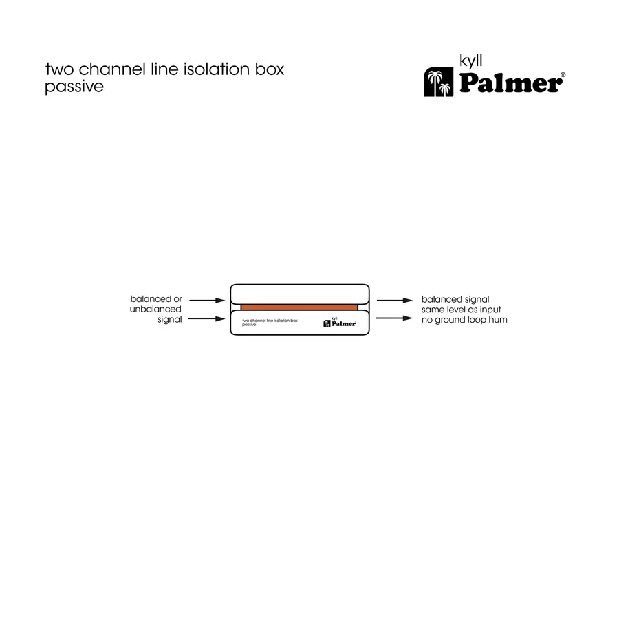 Palmer RIVER kyll Passive 2-channel Line Isolation box 
