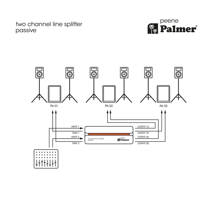 Palmer RIVER peene Passive 2-Channel Line Splitter 