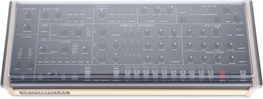 Decksaver Sequential Trigon-6 Desktop (Soft-Fit) 